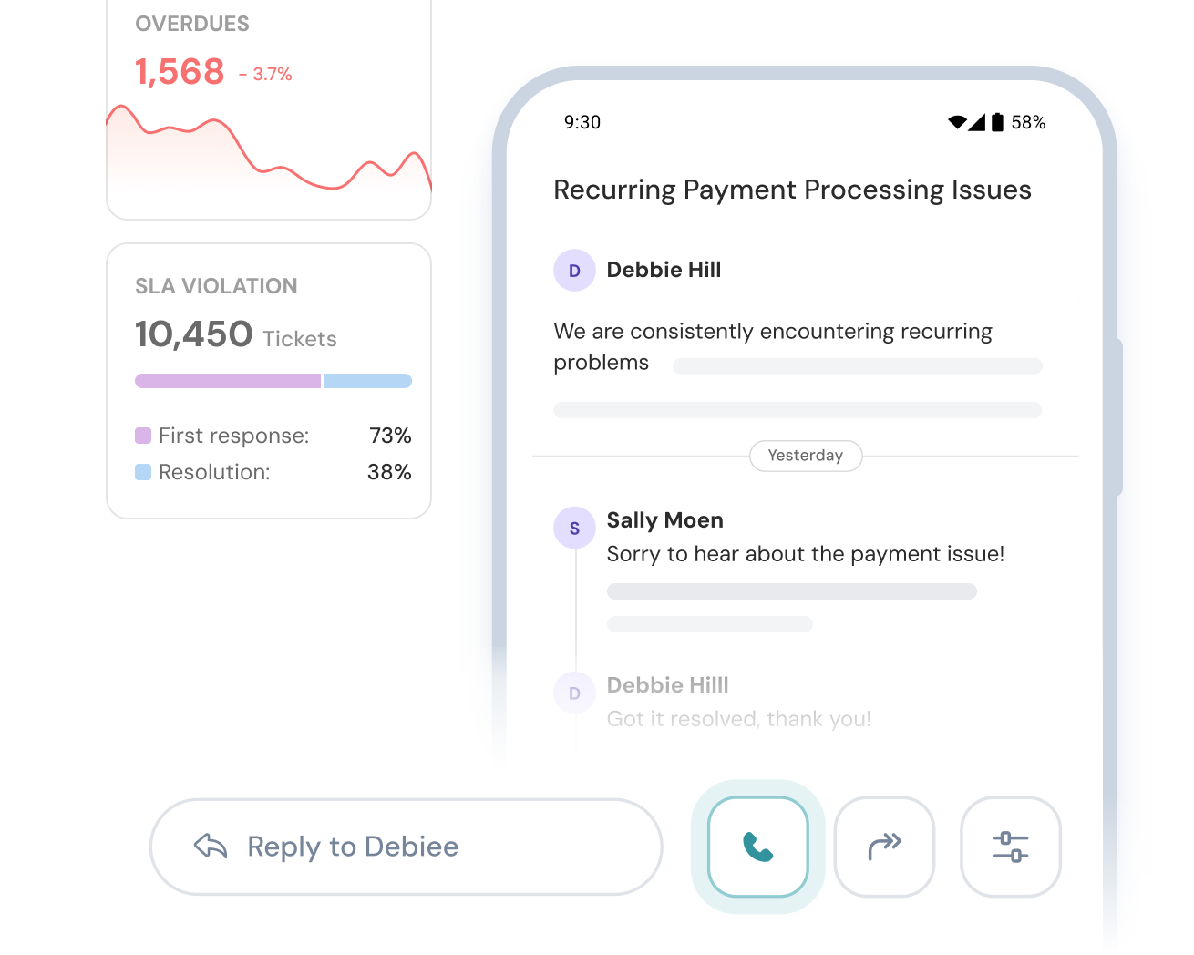 Frontline de SurveySparrow